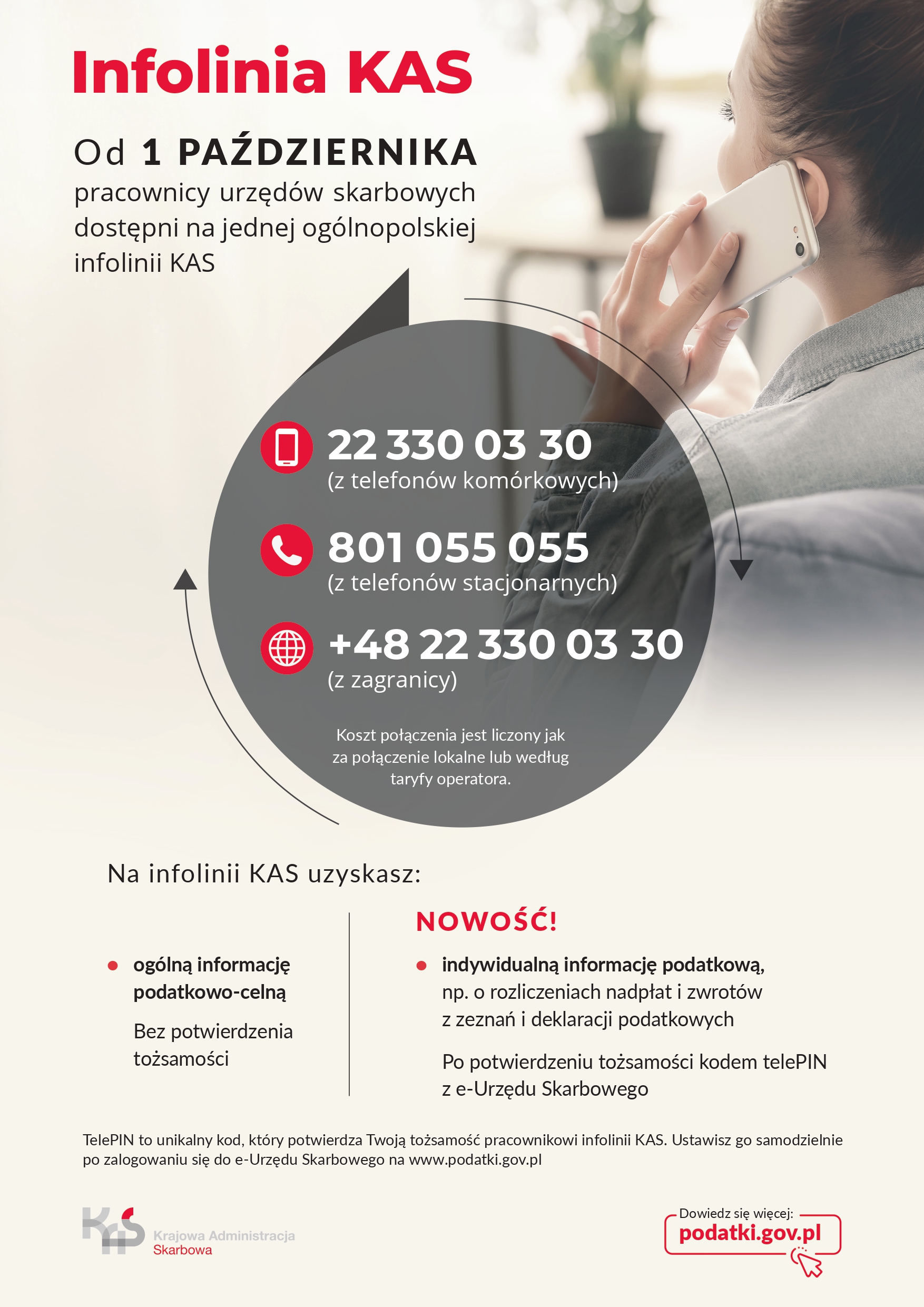 Nowy model obsługi infolinii KAS